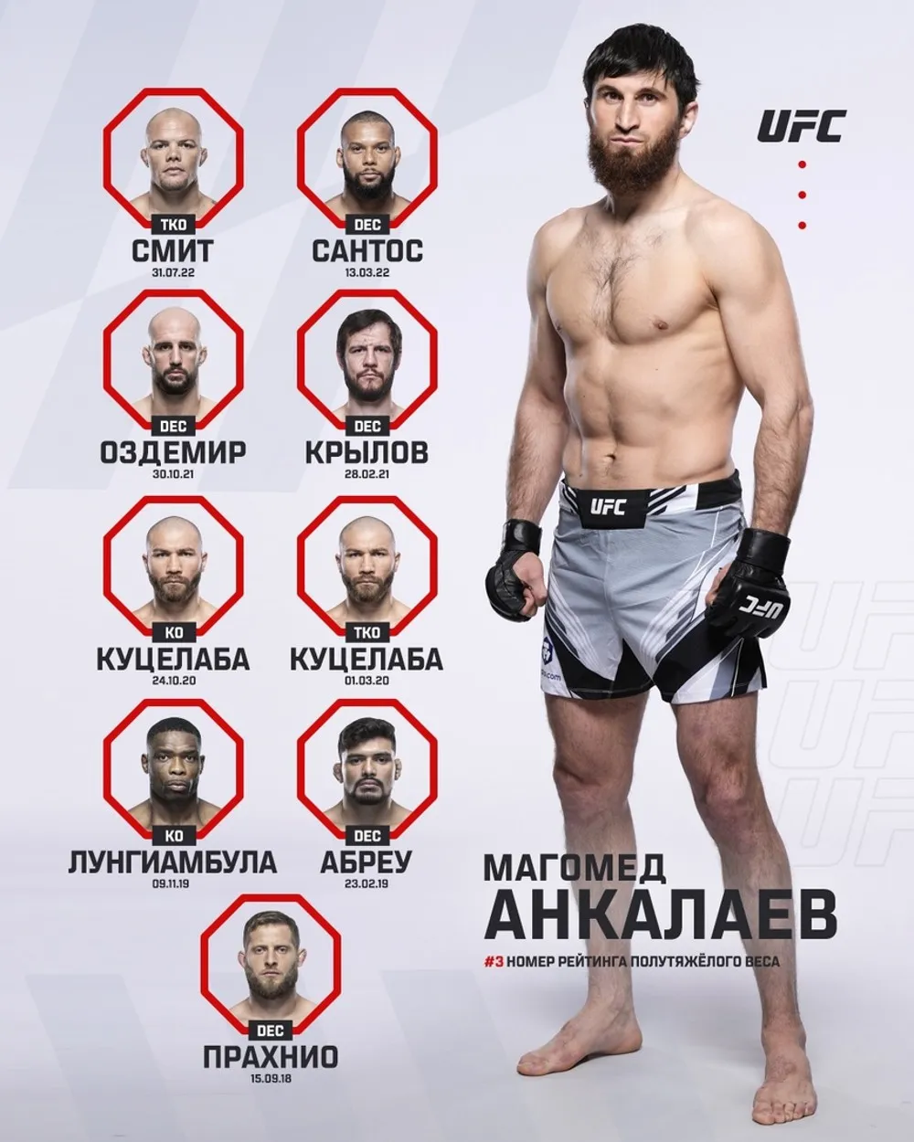 Победная серия Анкалаева