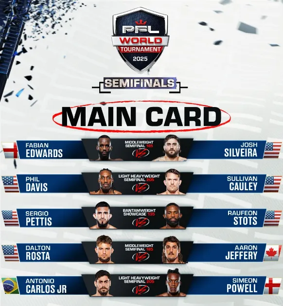 Главный кард PFL World Tournament 7