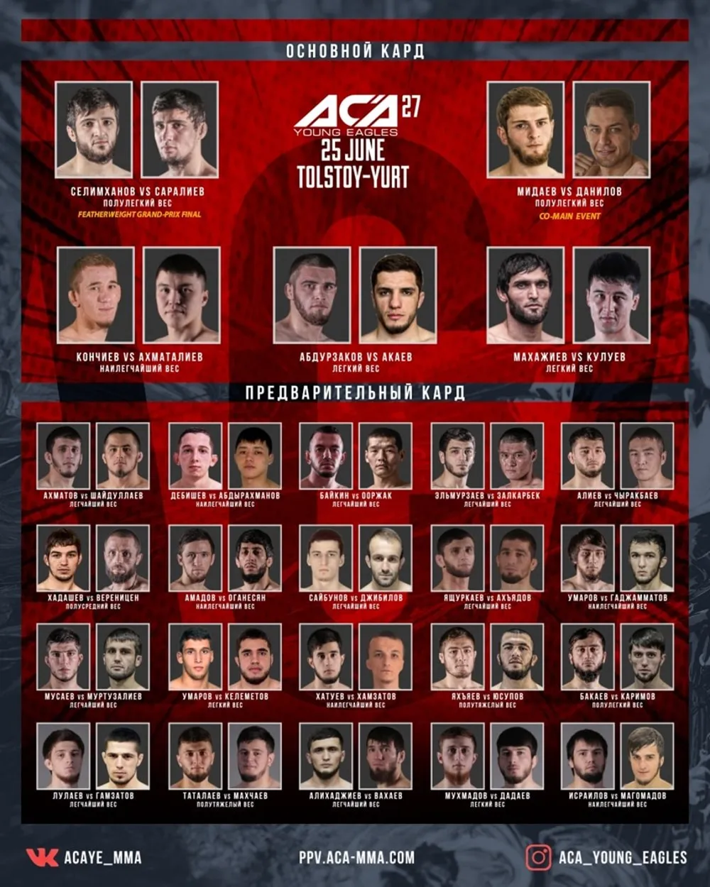 Кард, все участники ACA Young Eagles 27