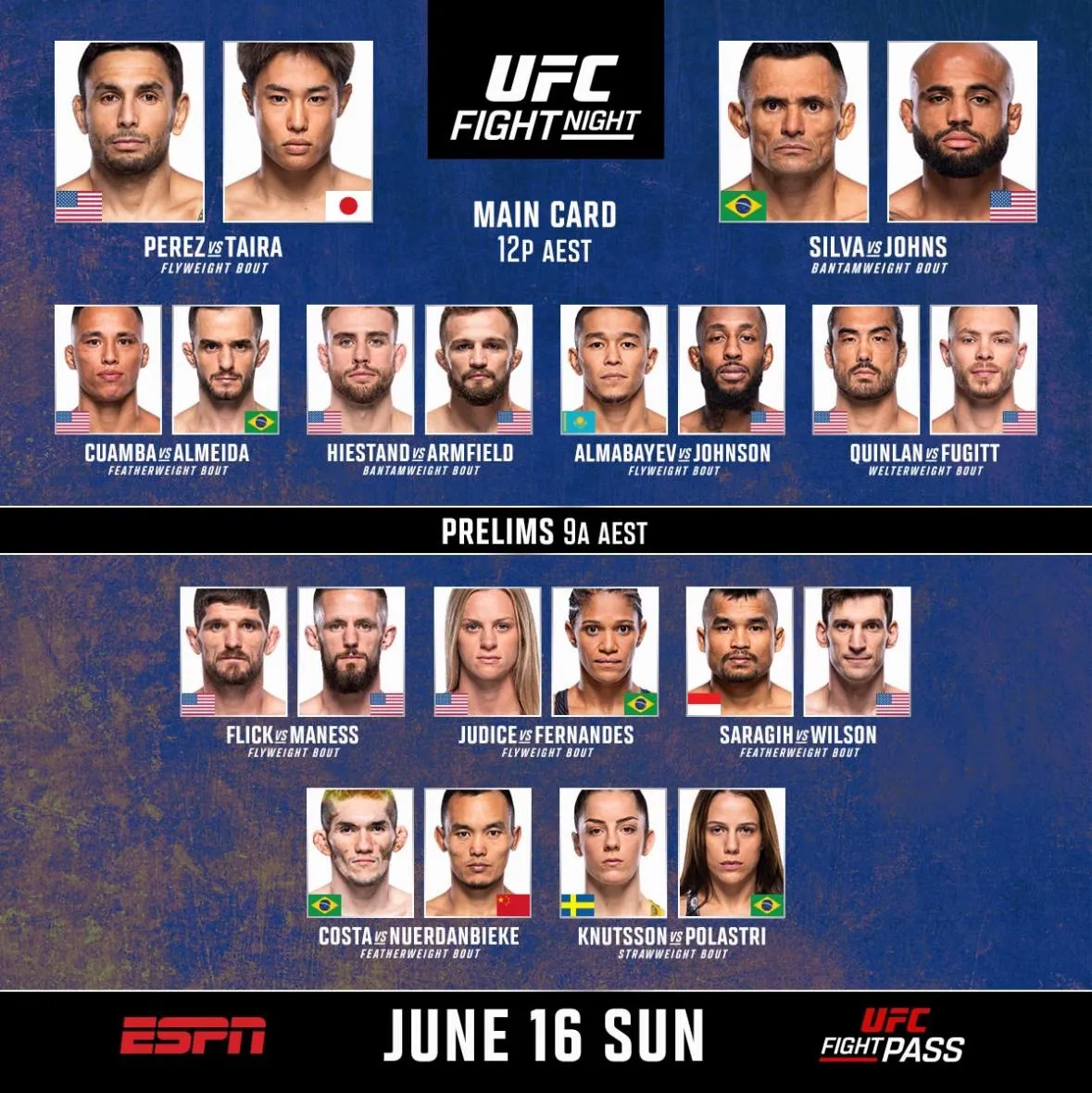 Полный кард турнира UFC Vegas 93
