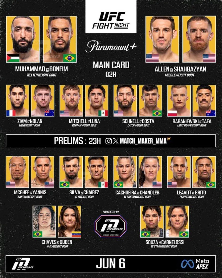 Полный кард турнира UFC 7 июня
