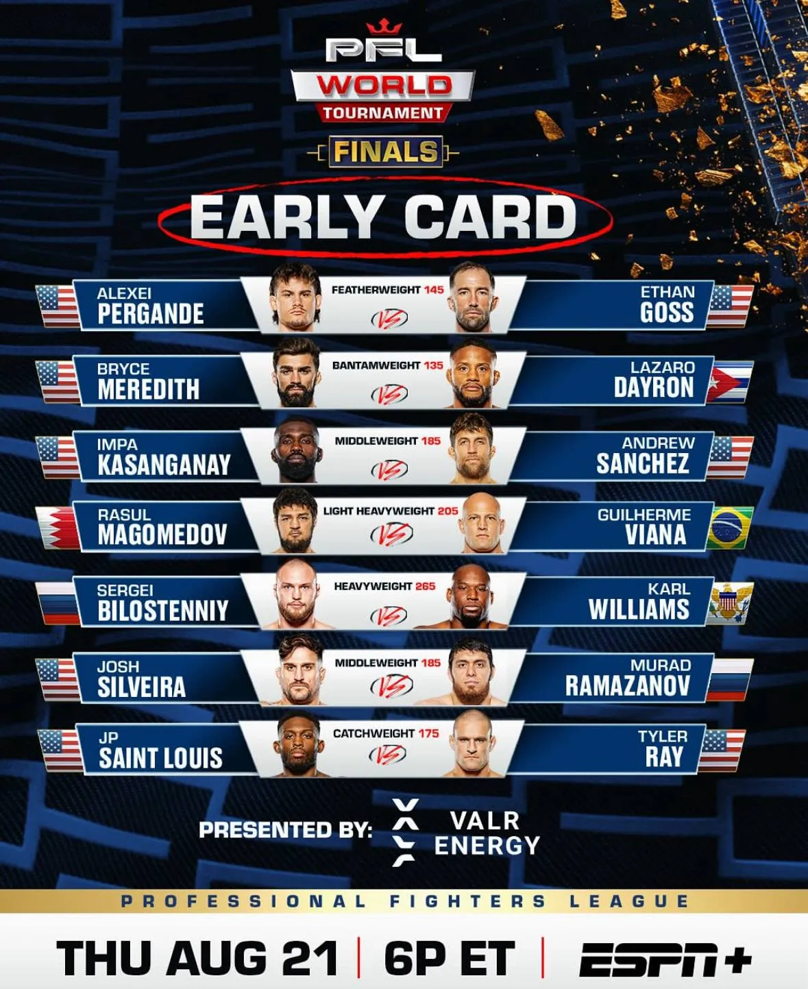 Предварительный кард PFL World Tournament 10