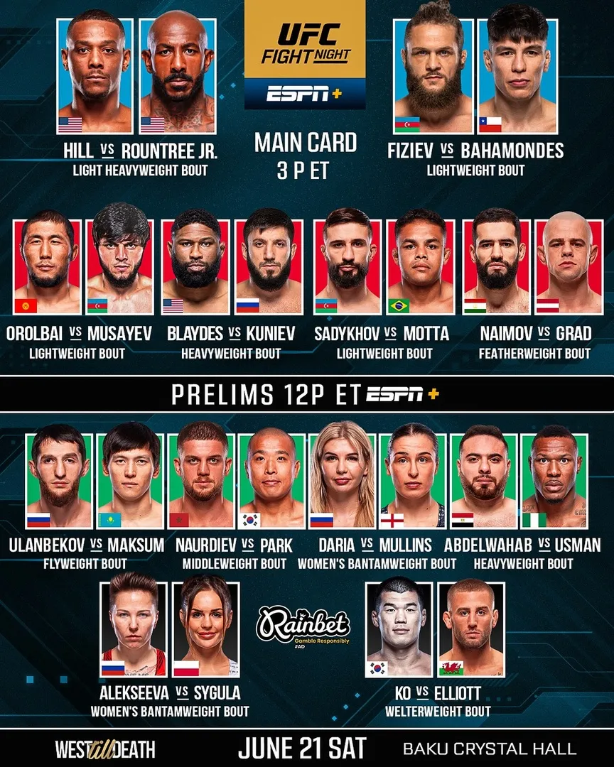Полный кард турнира UFC 21 июня