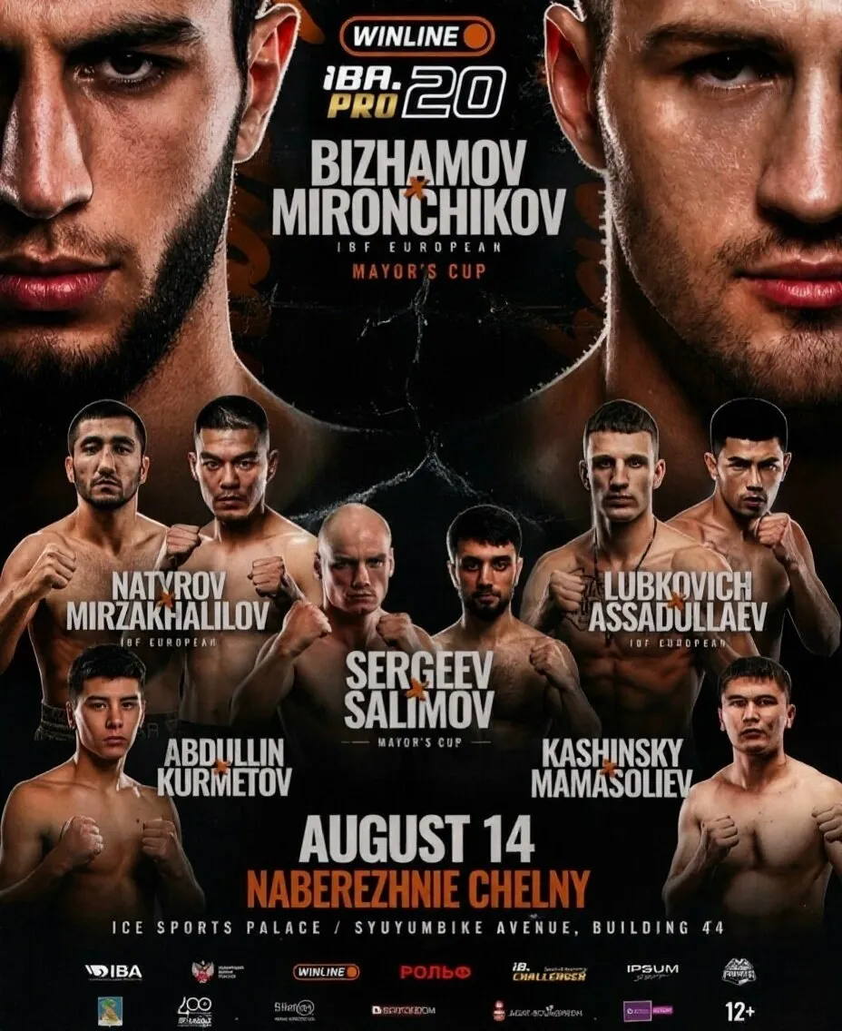 Полный кард IBA.PRO 14 августа