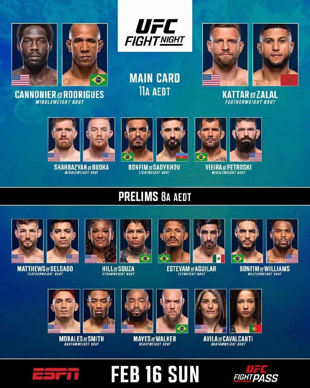 Полный кард турнира UFC 16 февраля