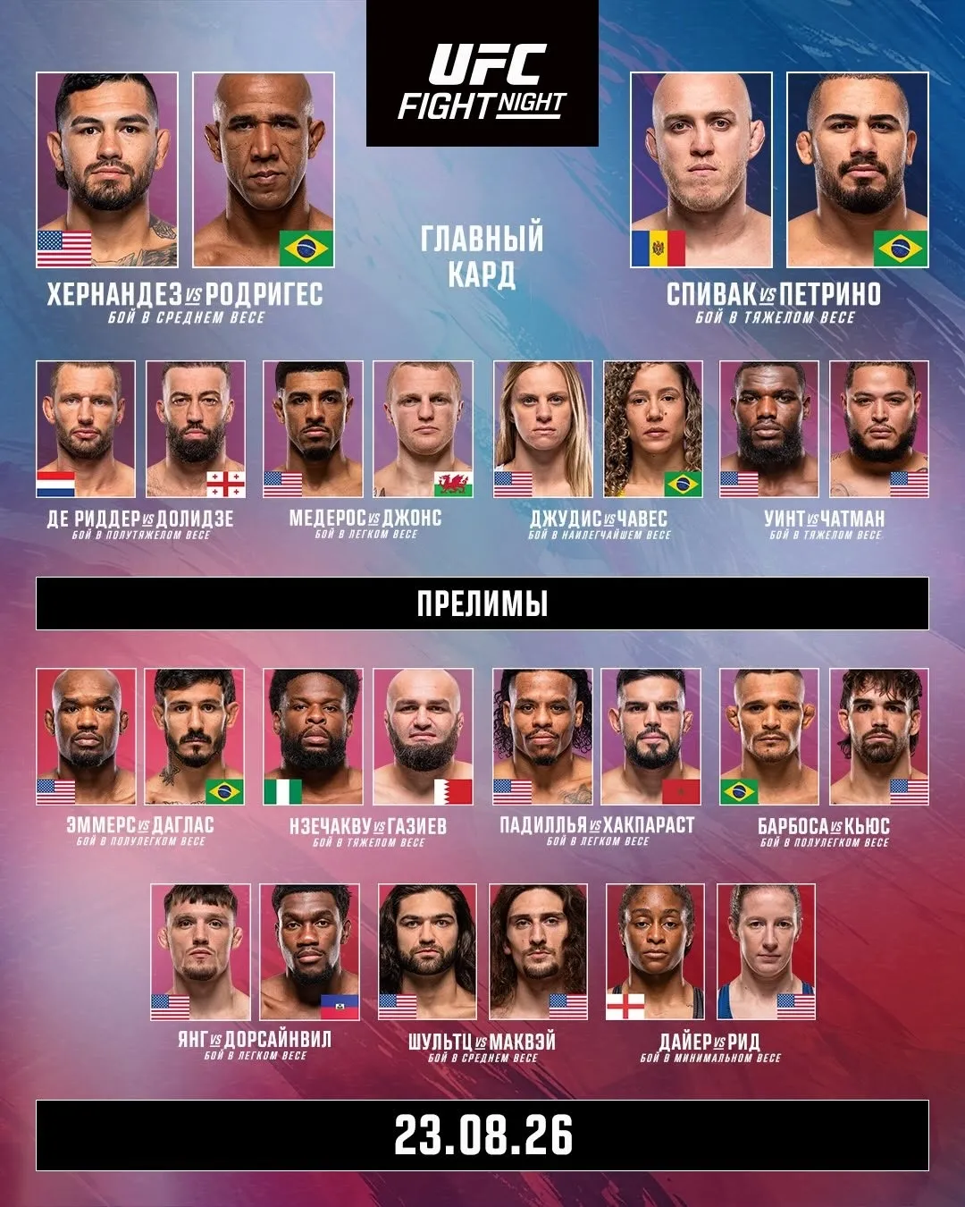 Полный кард турнира UFC Сакраменто