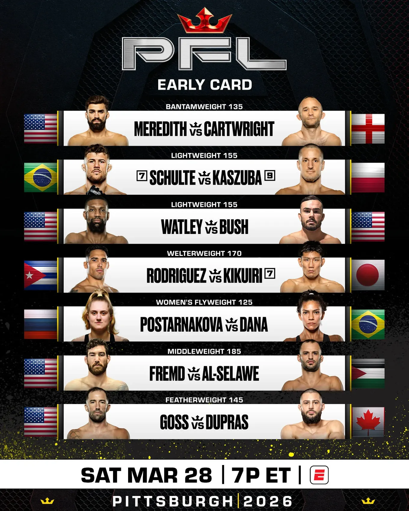 Предварительный кард PFL Pittsburgh