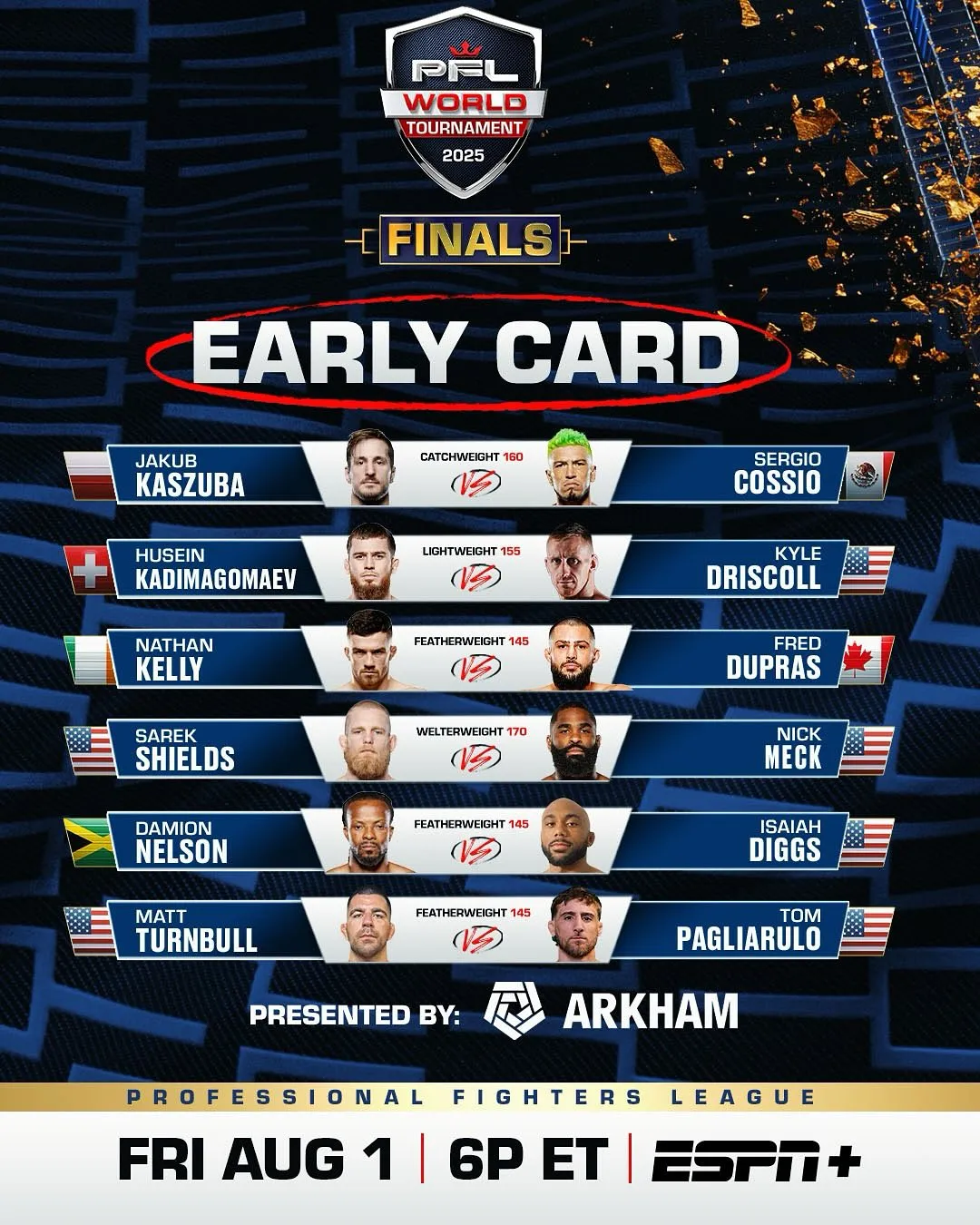 Предварительный кард турнира PFL 8
