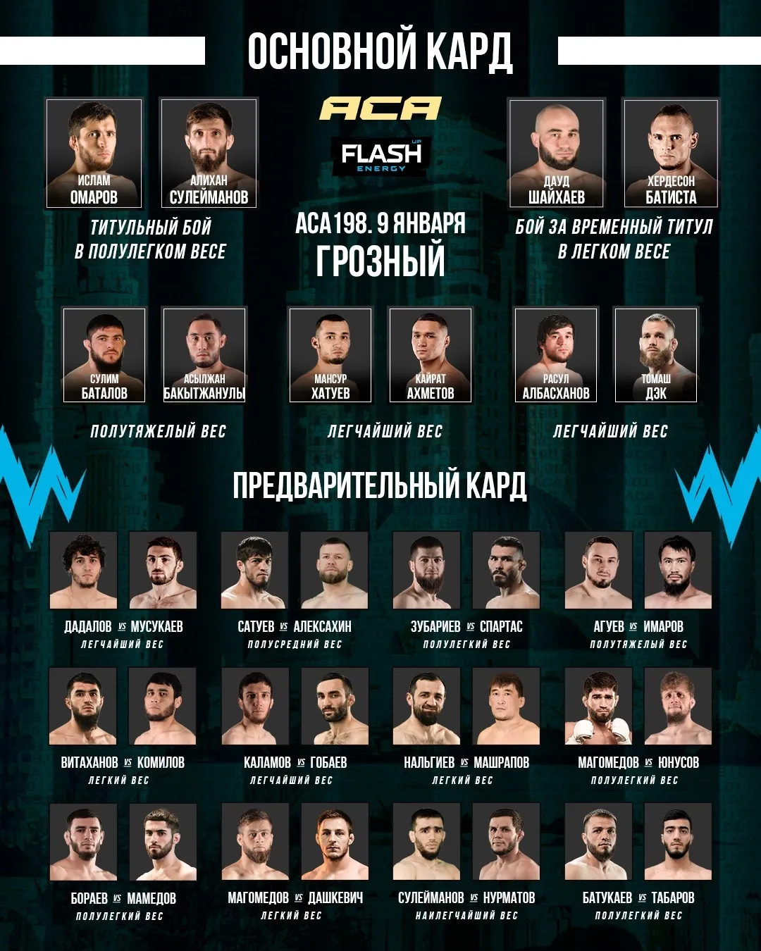 Полный кард турнира АСА 9 января