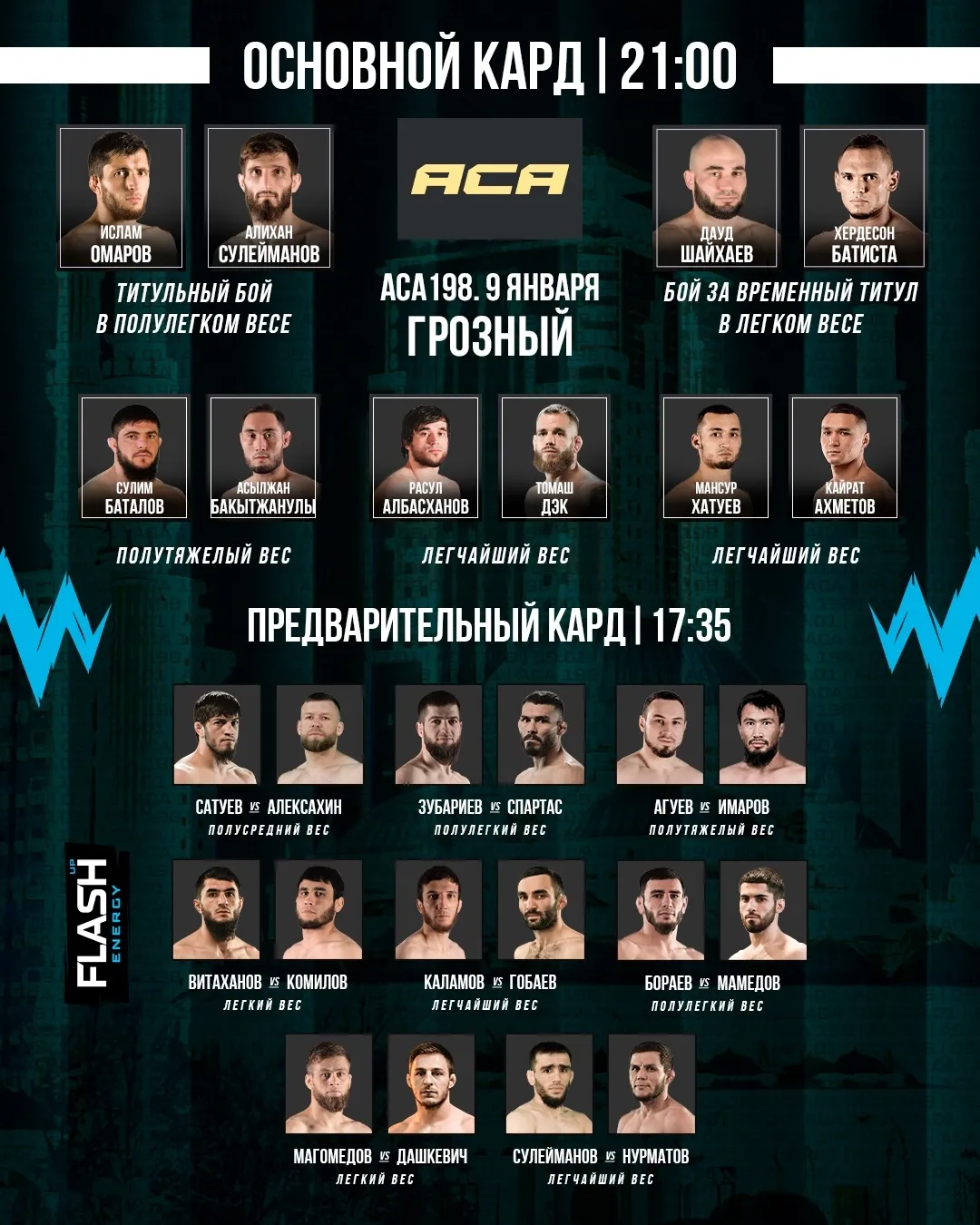 Полный кард турнира ACA 198