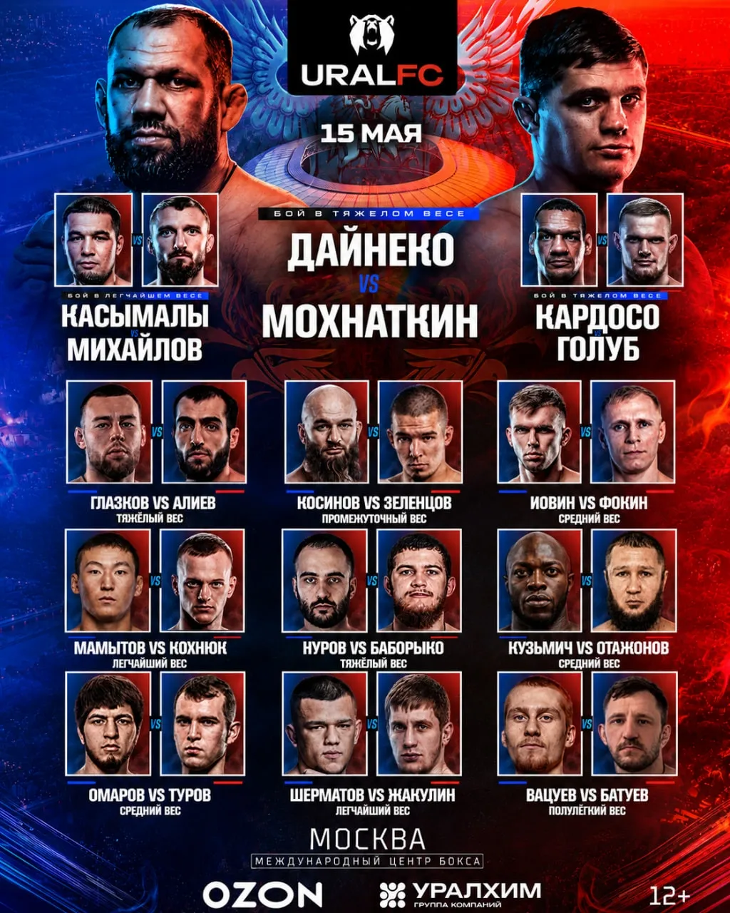 Полный кард турнира Ural FC 15 мая