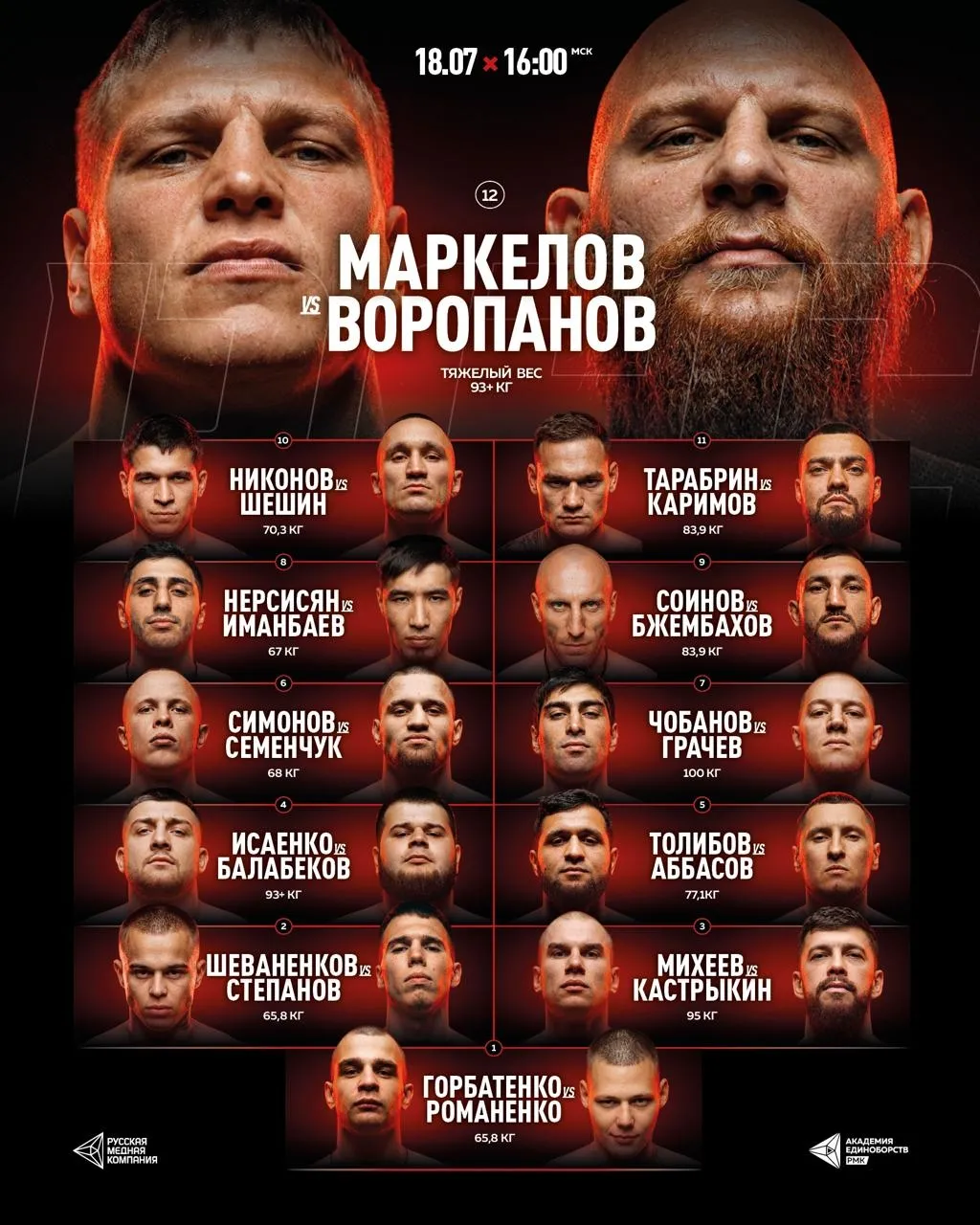 Полный кард турнира RCC Hard 18 июля