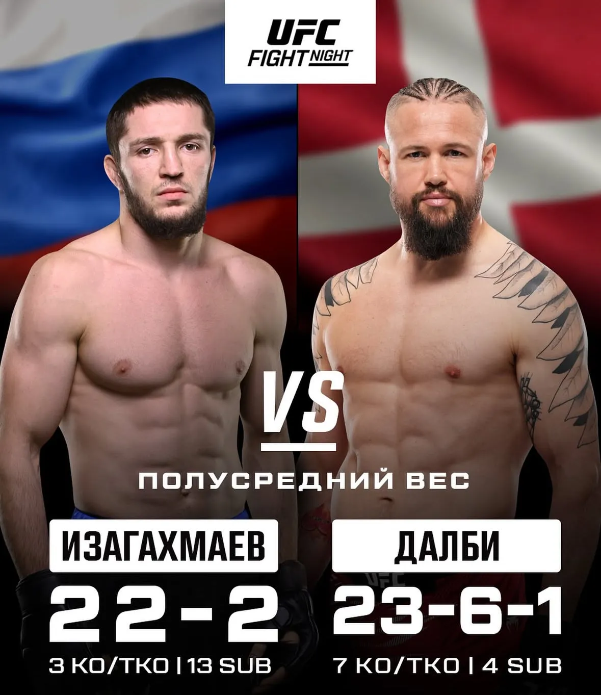 Постер боя Изагахмаев – Далби