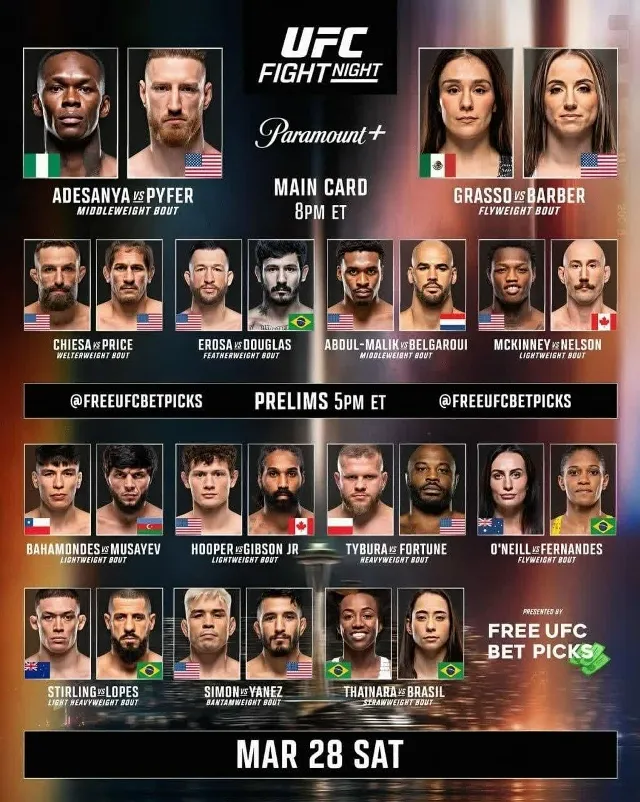Полный кард турнира UFC 29 марта