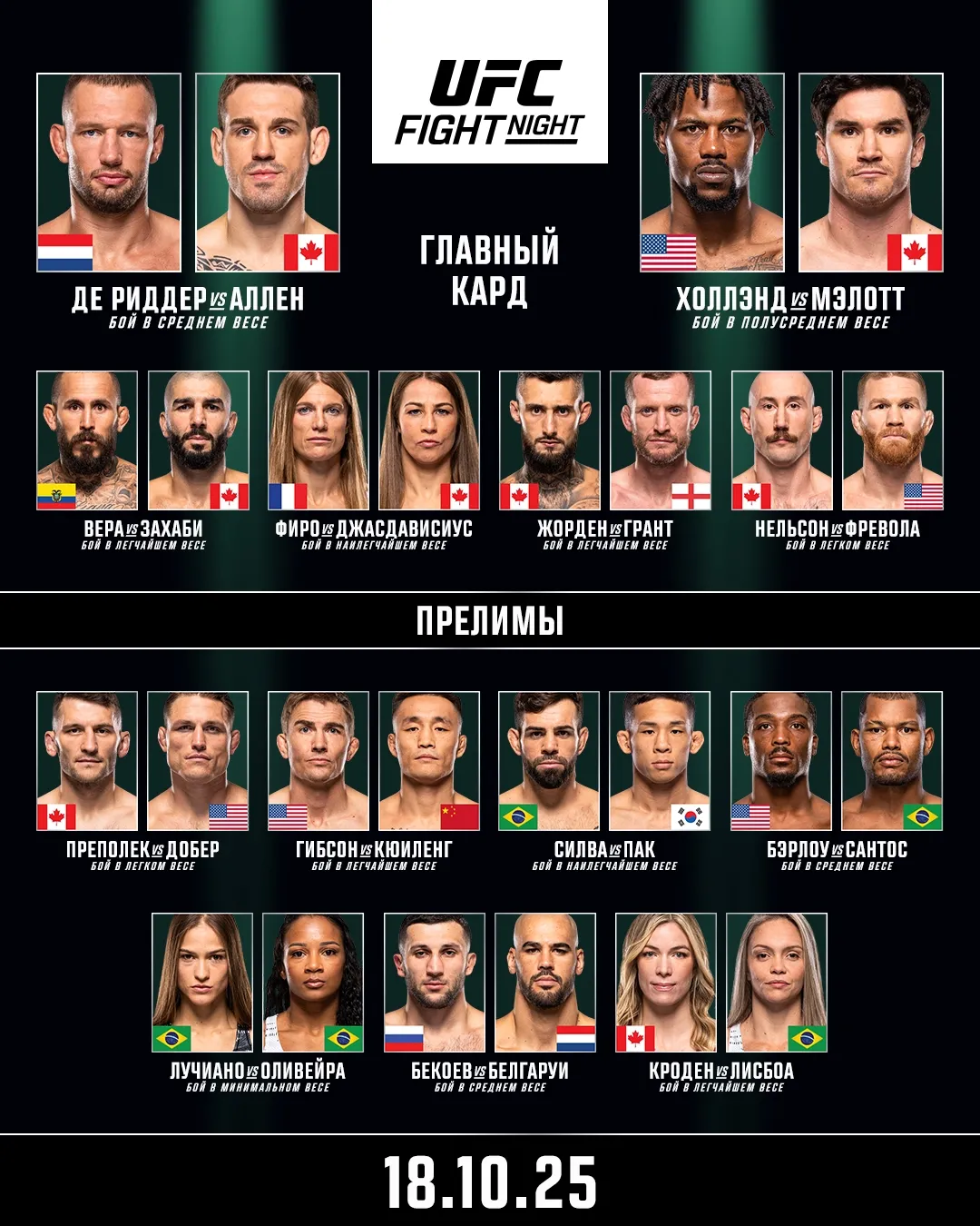 Кард турнира UFC Fight Night 262