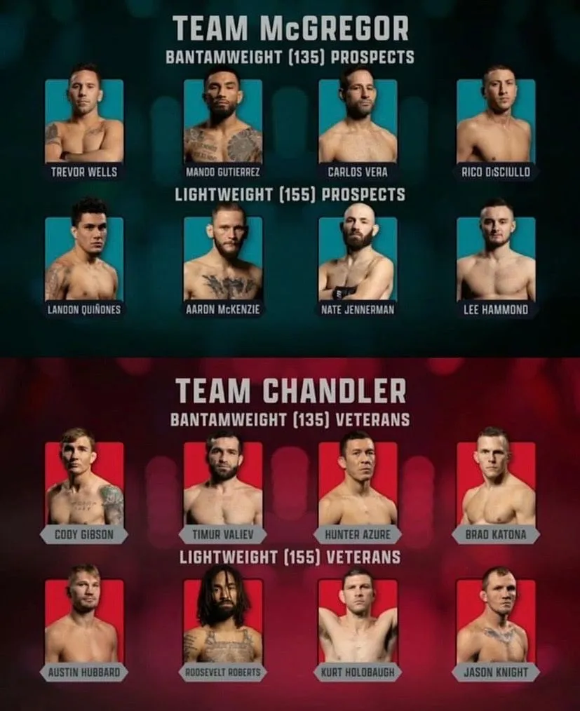 Состав команд TUF 31