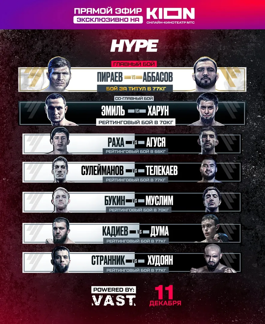 Кард турнира Hype FC 11 декабря