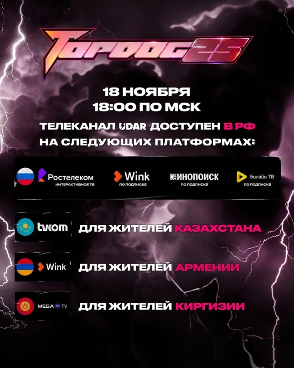 Где смотреть Top Dog 25