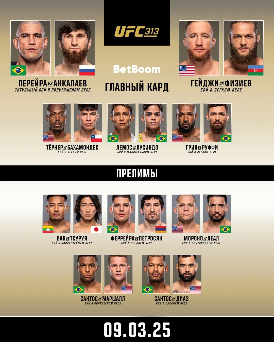 Обновленный кард турнира UFC 313