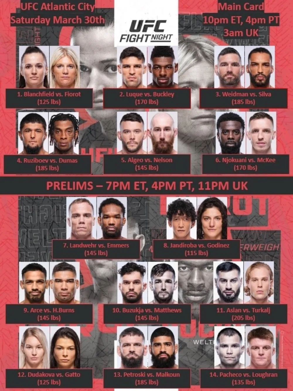 Полный кард турнира UFC 31 марта