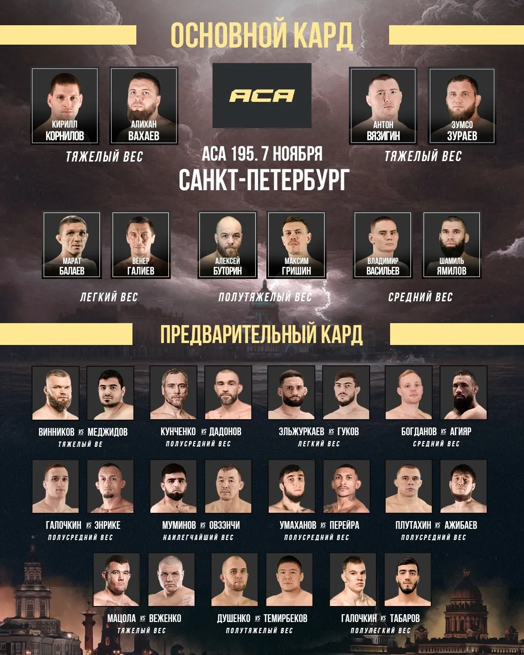 Полный кард турнира ACA 195