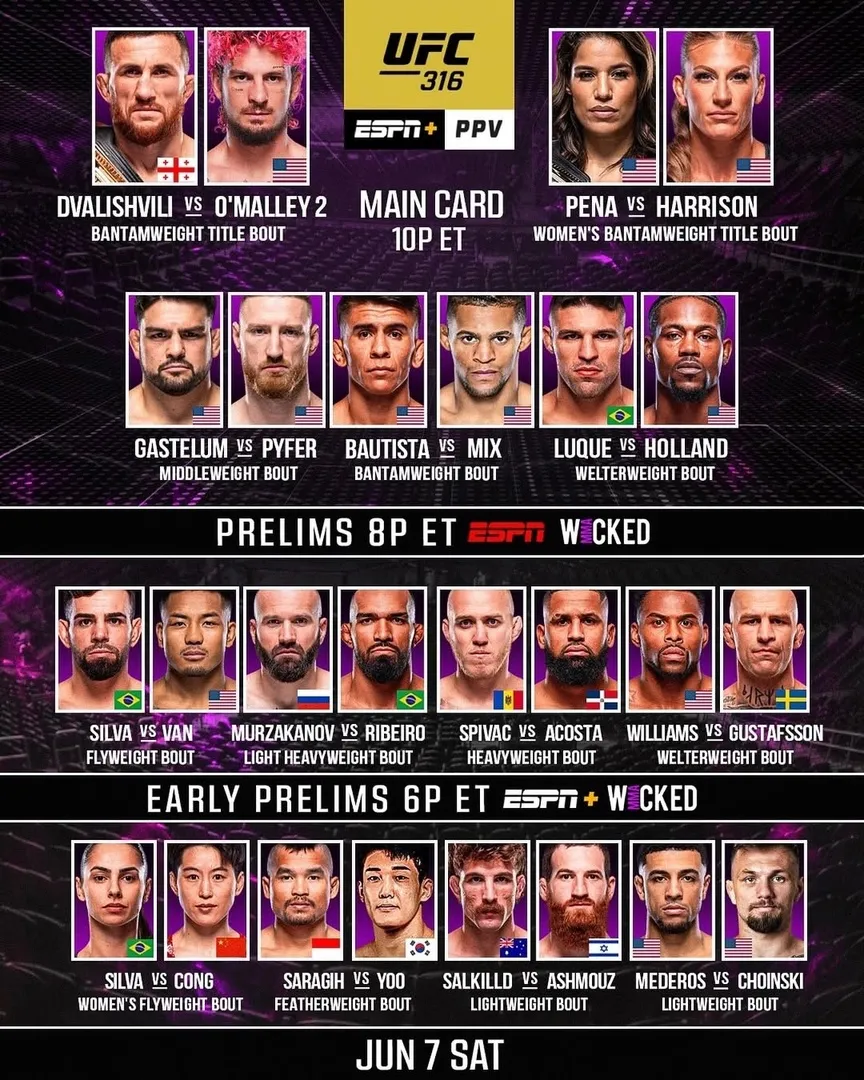 Полный кард турнира UFC 8 июня