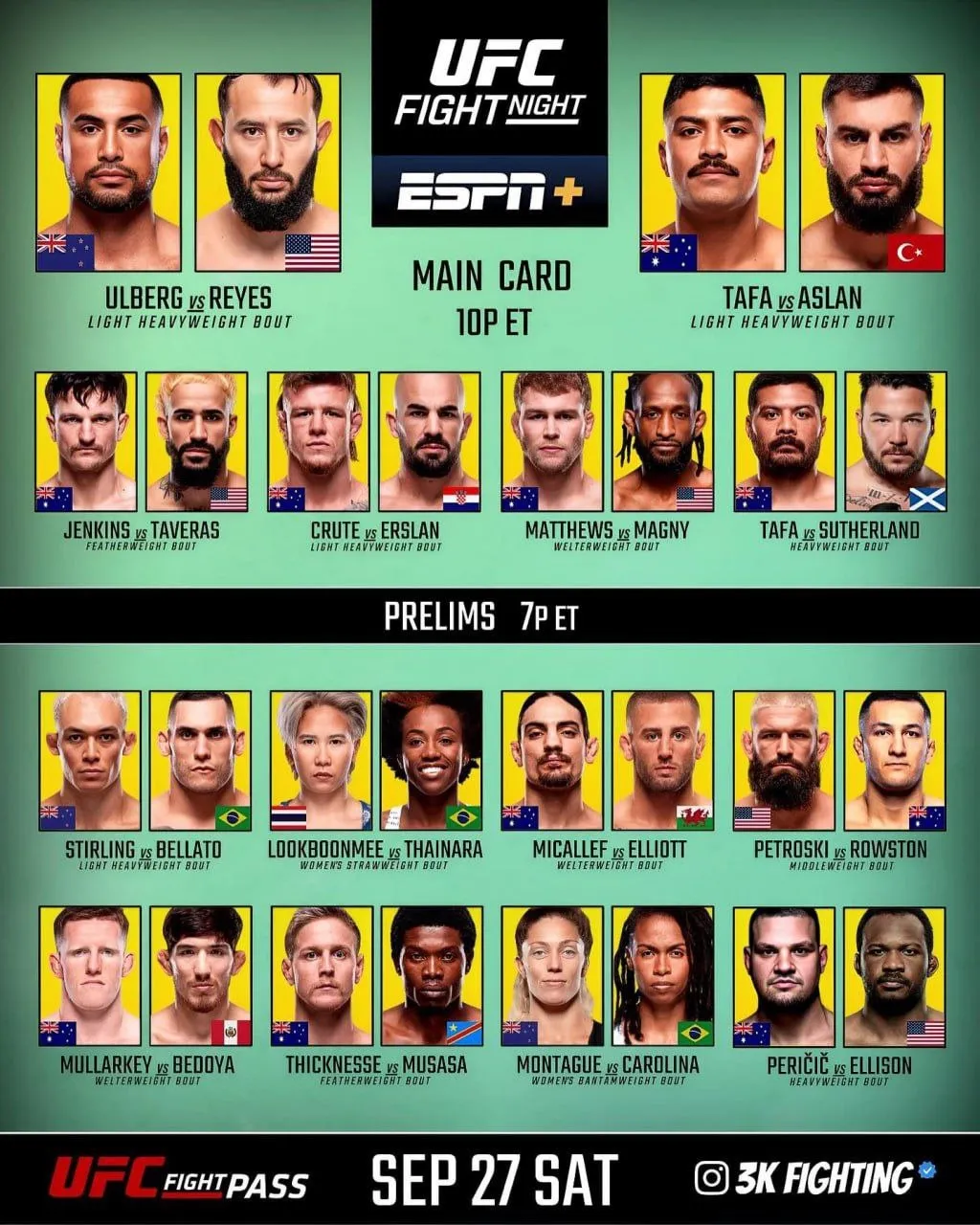 Полный кард турнира UFC 28 сентября