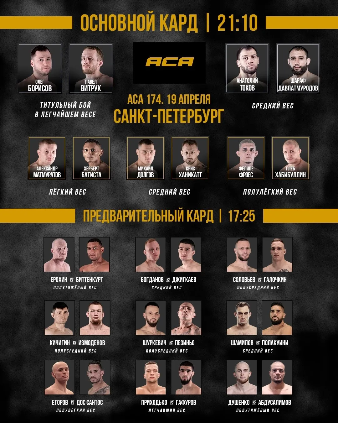 Кард турнира ACA 174
