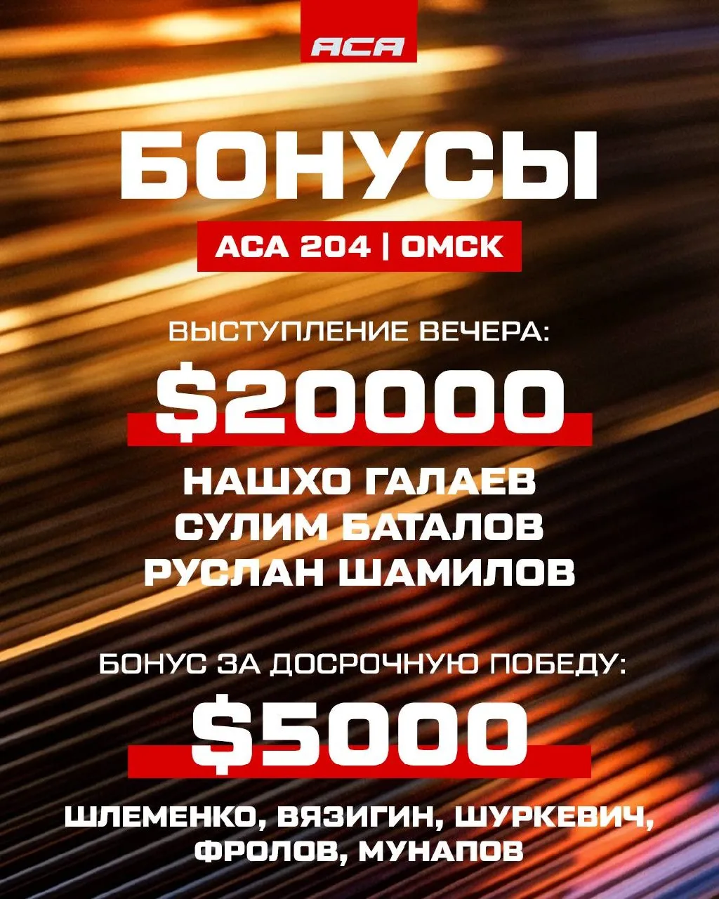 Восемь бойцов получили бонусы по итогам ACA 204