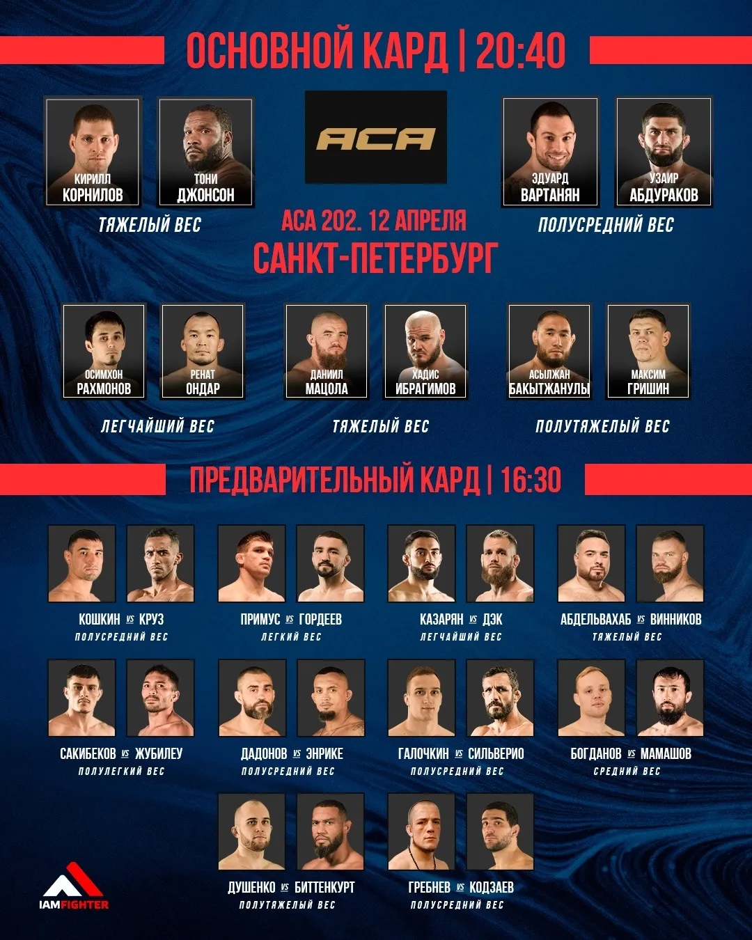 Полный кард ACA 202