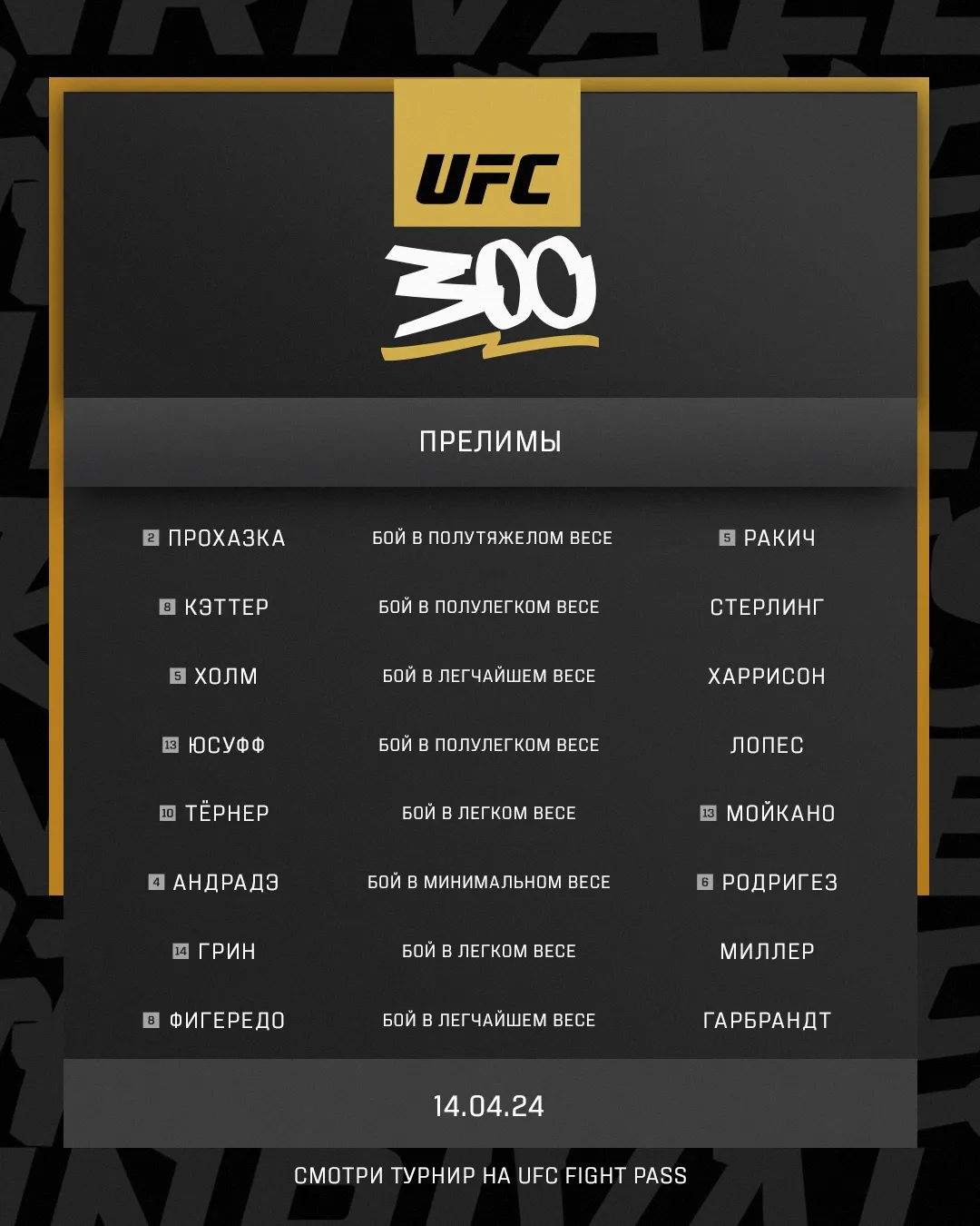 Предварительный кард UFC 300