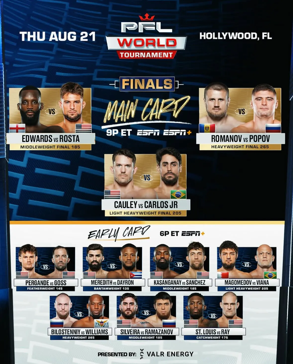 PFL World Tournament 2025: 10