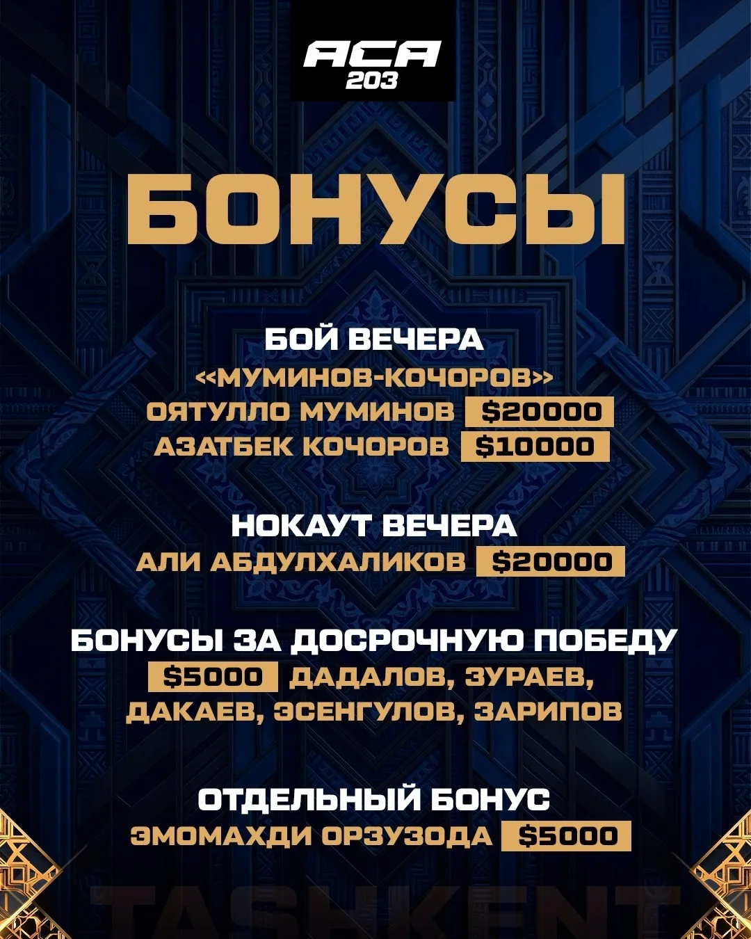 Обладатели бонусов ACA 203