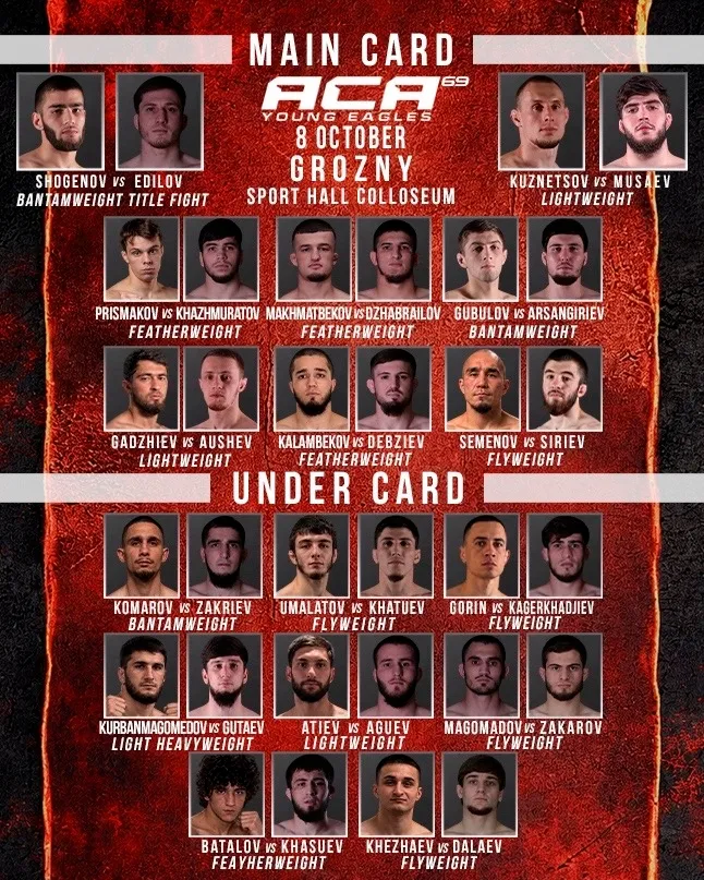 Полный кард турнира ACA Young Eagles 8 октября