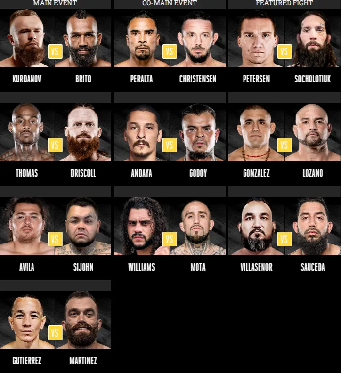 Полный кард турнира Bare Knuckle FC 19