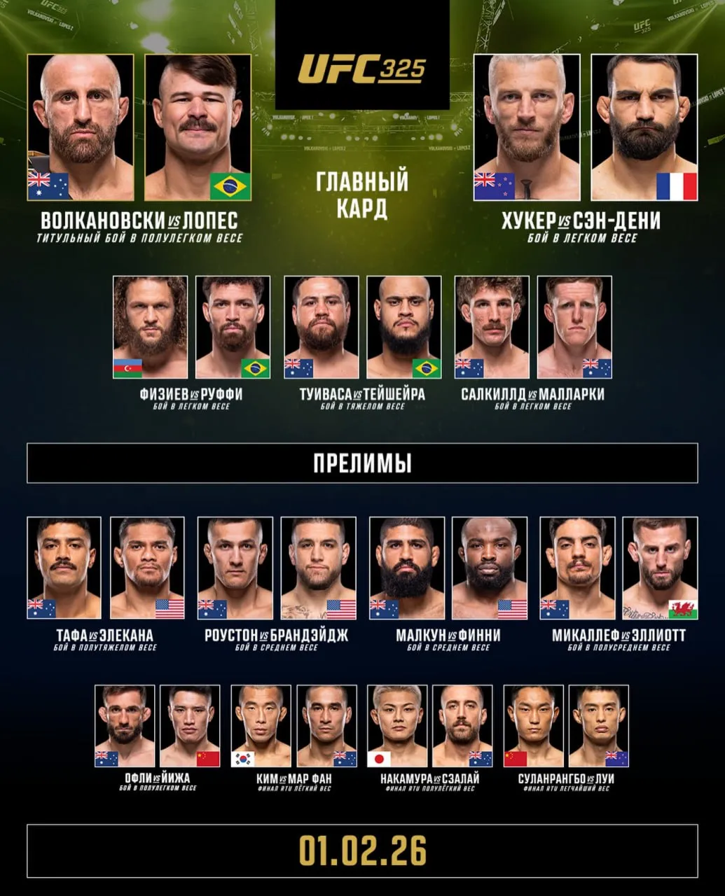 Кард турнира UFC 325