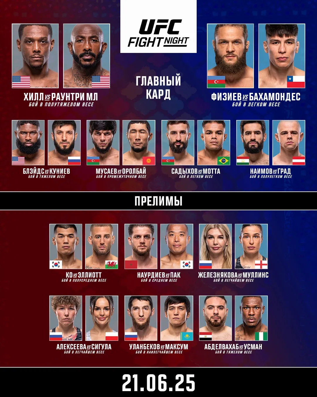 Полный кард турнира UFC on ABC 8 в Баку
