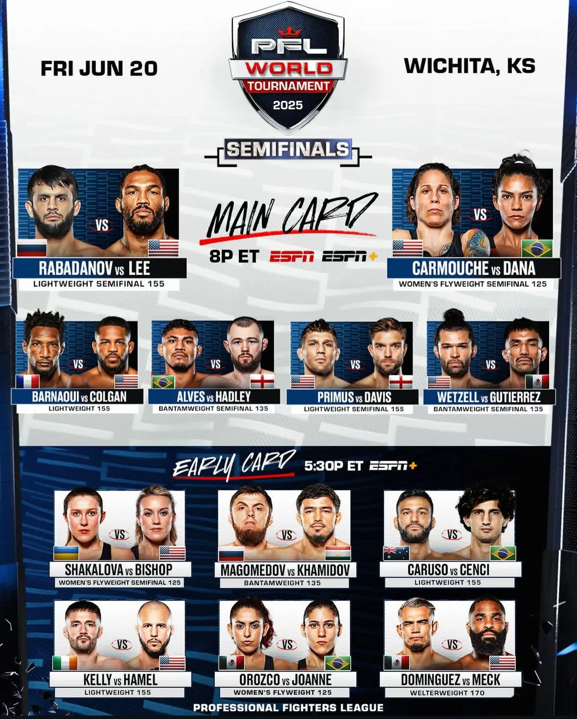 PFL World Tournament 2025: 6.