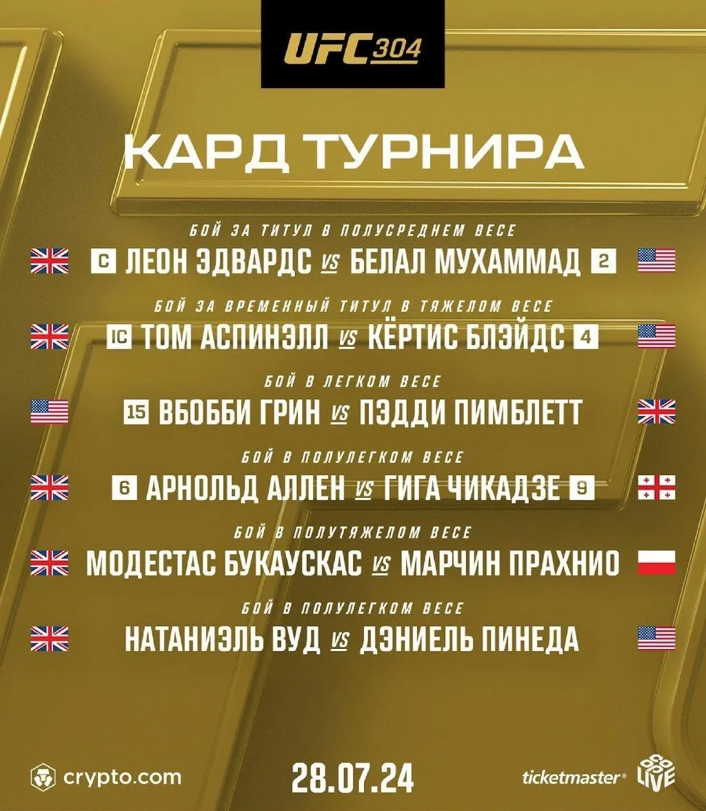 Кард UFC 304