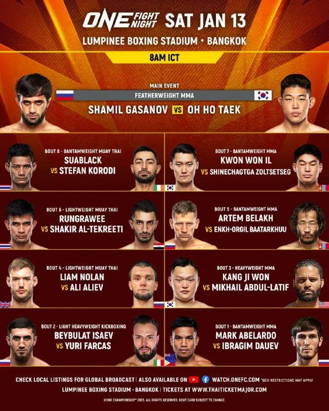 ONE Fight Night 18