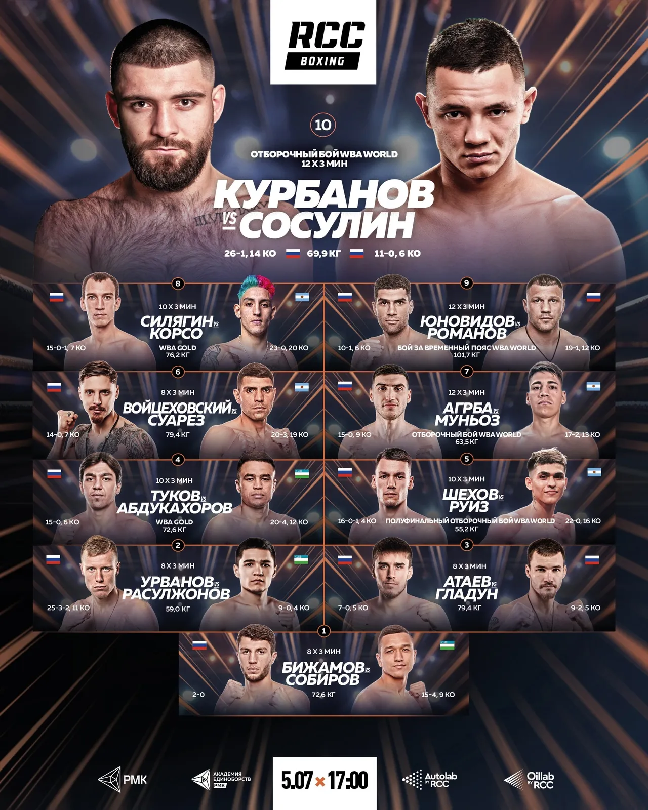 Полный кард турнира RCC Boxing 5 июля