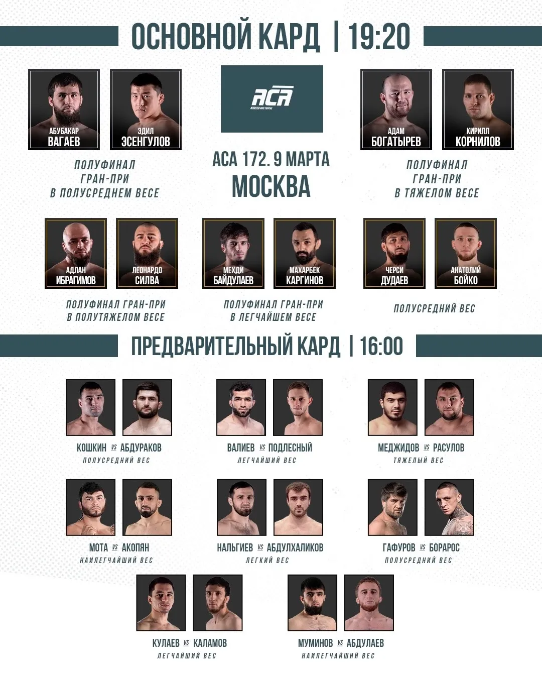 Кард ACA 172
