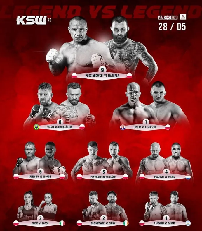 Кард турнира KSW 70