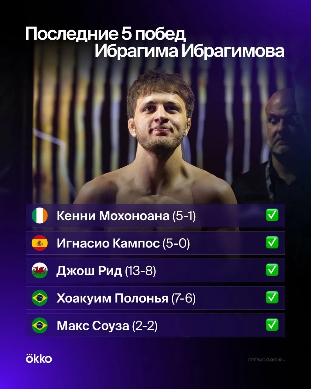 Последние 5 побед Ибрагима Ибрагимова
