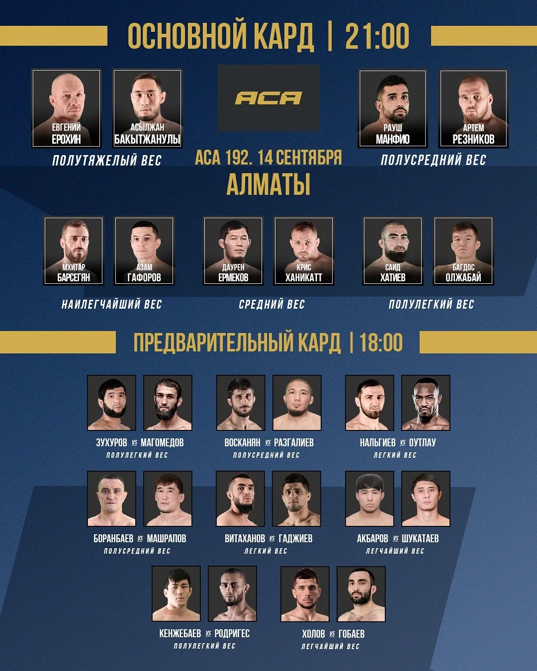 Кард турнира ACA 192