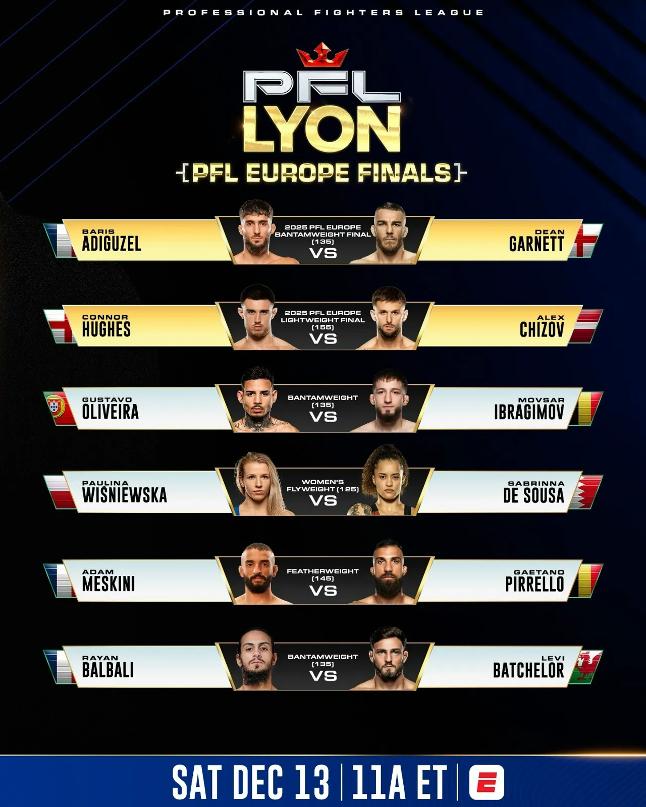 Предварительный кард PFL Europe 4