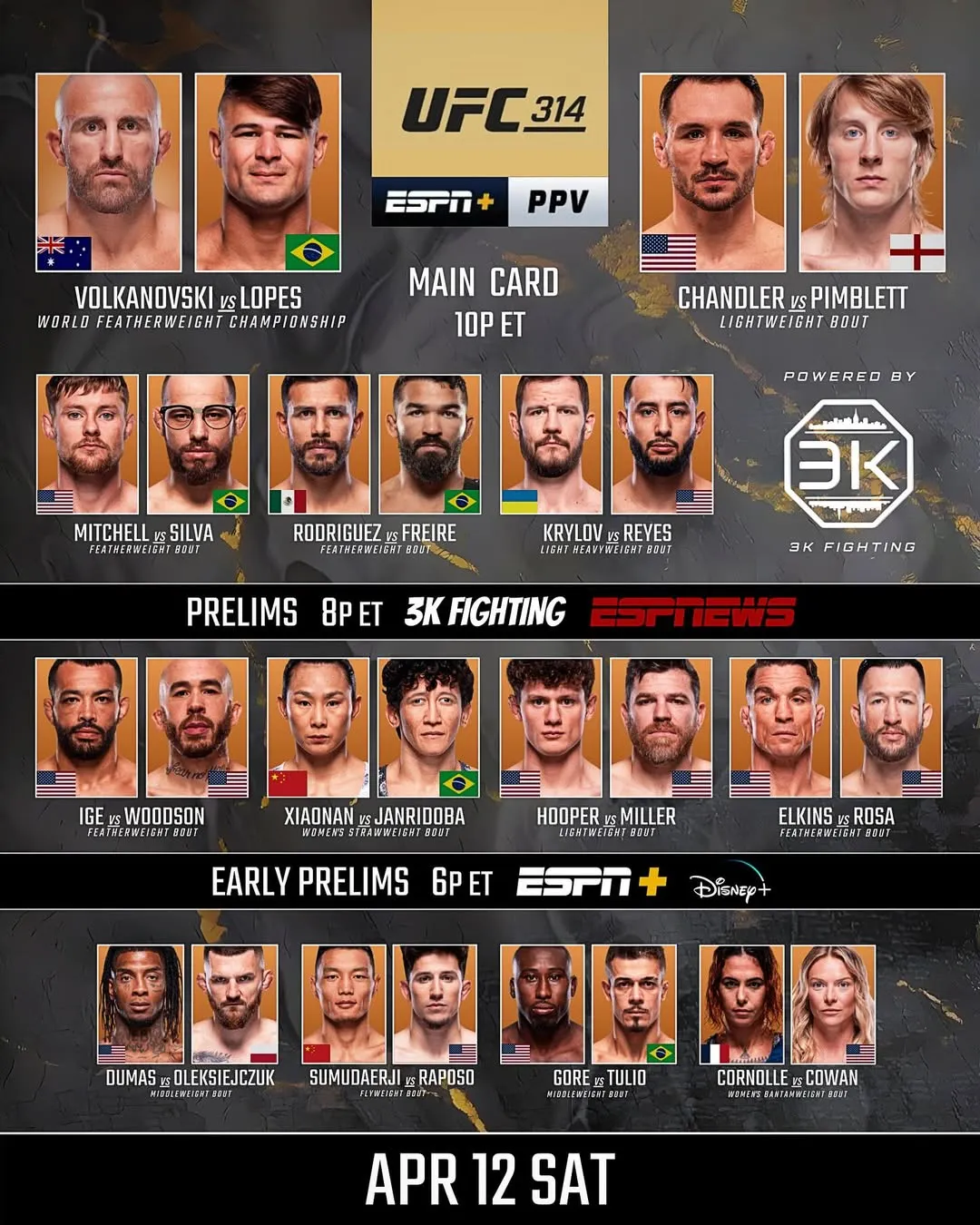 Полный кард турнира UFC 13 апреля