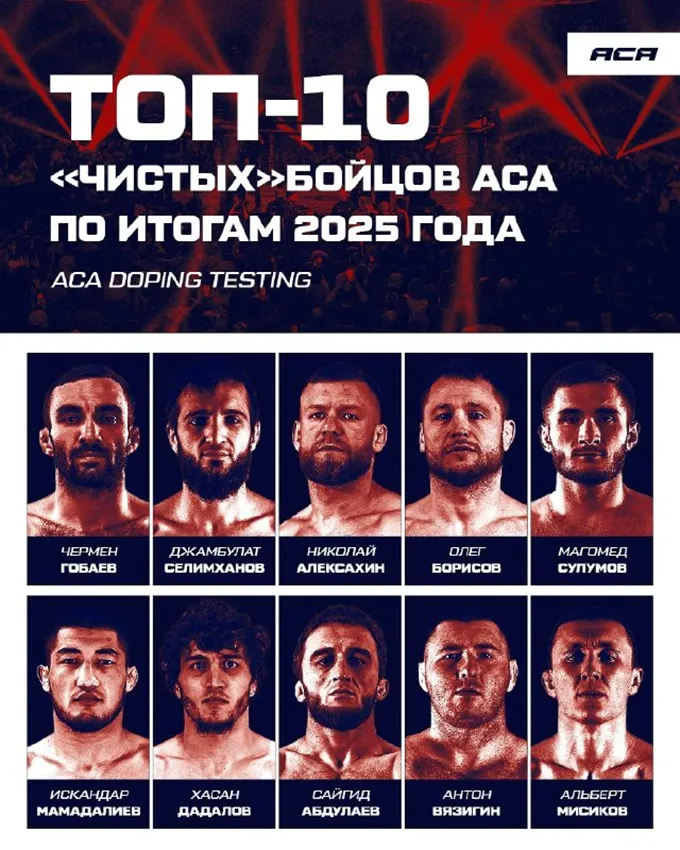 Ни один из чемпионов ACA не вошел в список «Топ-10 чистых бойцов» по итогам 2025 года