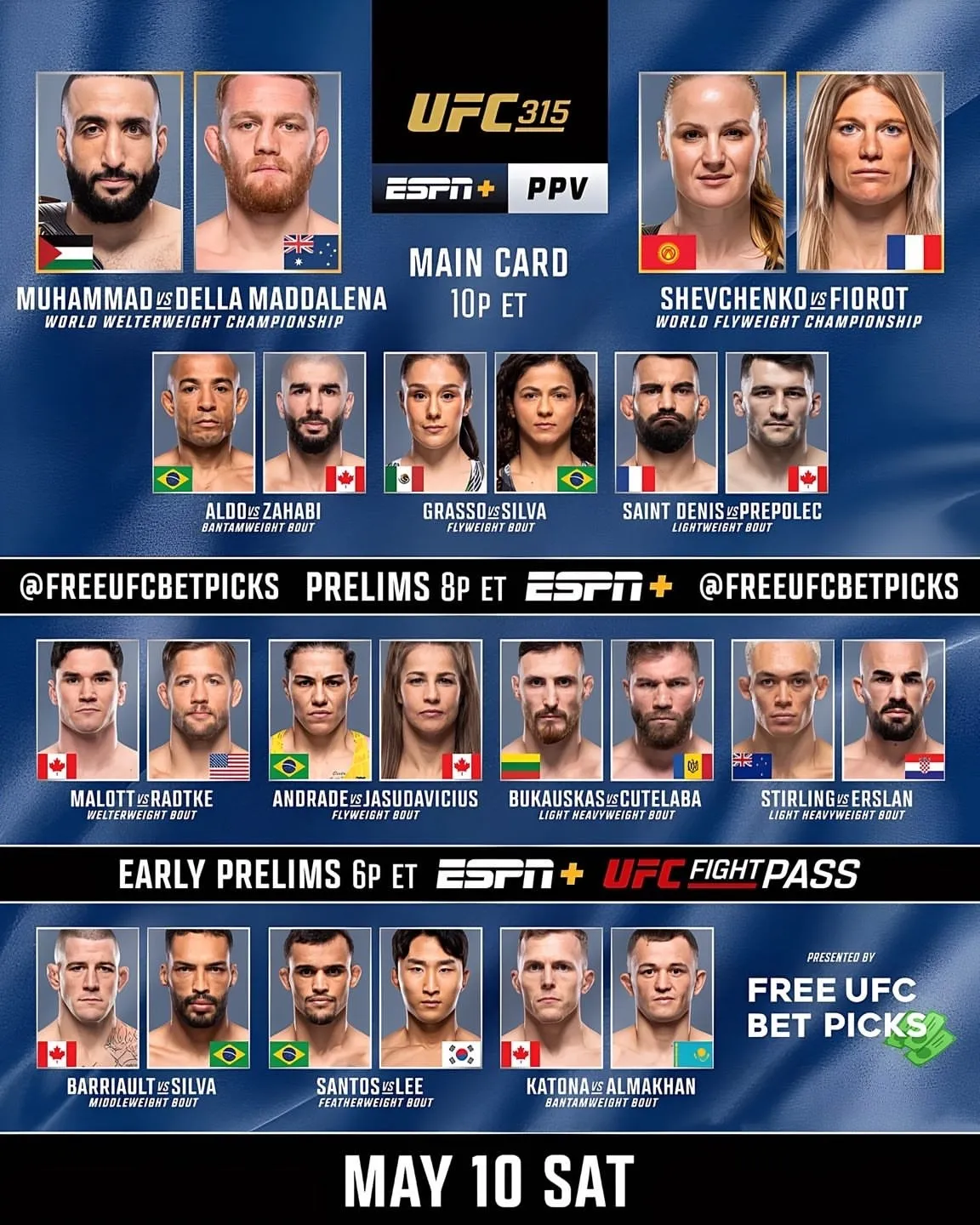 Кард турнира UFC 315
