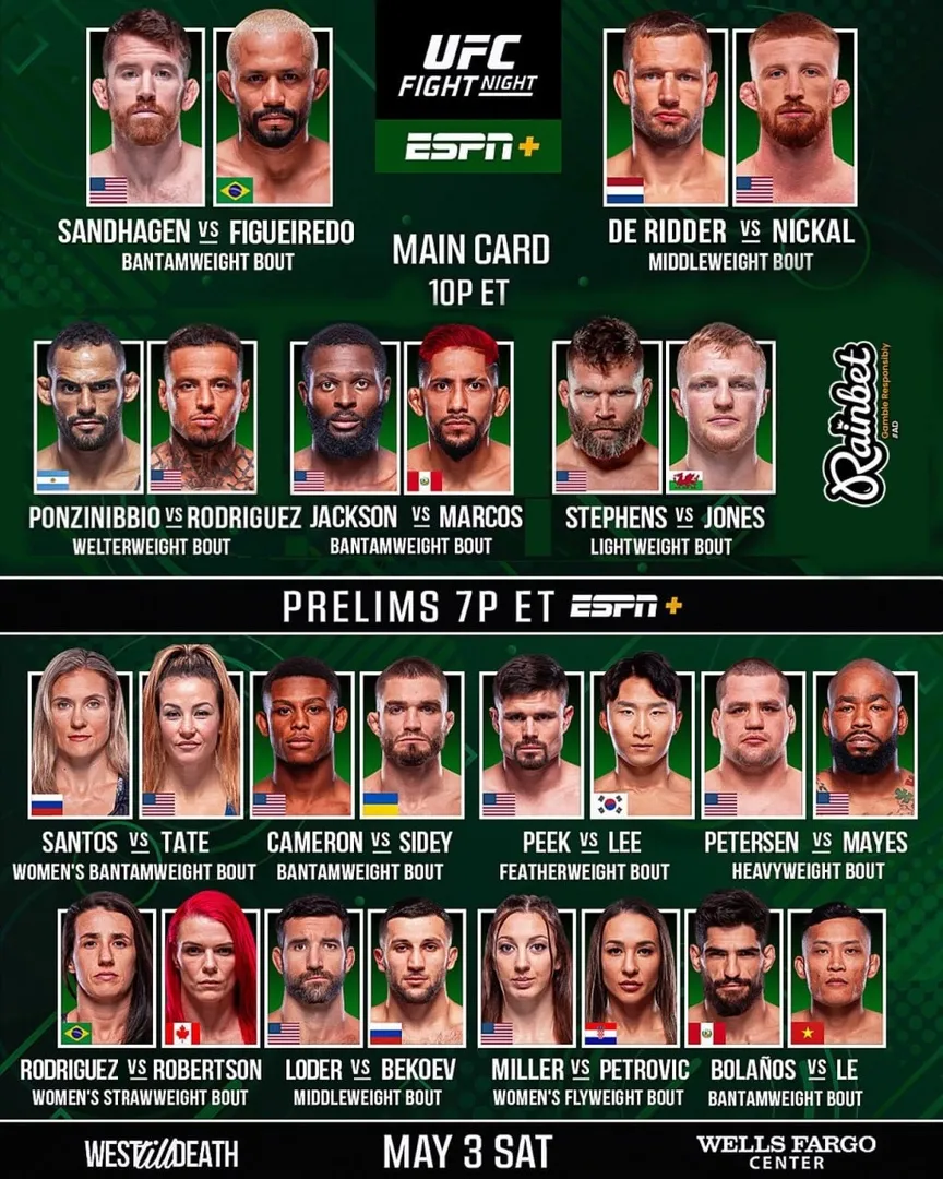 Полный кард турнира UFC 4 мая